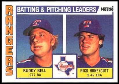 84N 37 Rangers Batting %26 Pitching Leaders Buddy Bell Rick Honeycutt.jpg